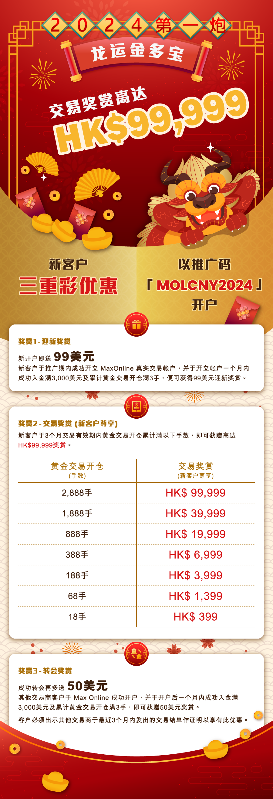 CNY2024_Promotion_New-Client-SC